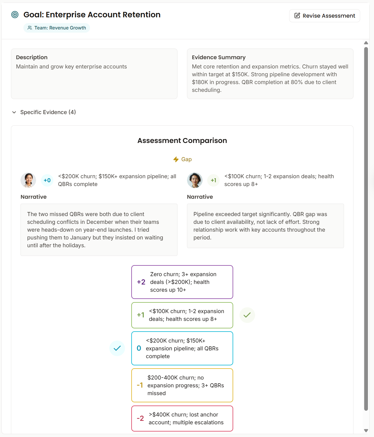 Reviews Based on Evidence Over Time screenshot 1